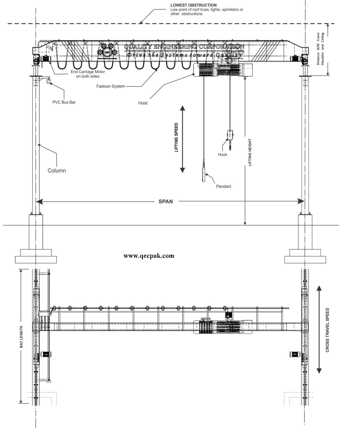 overhead cranes drawing